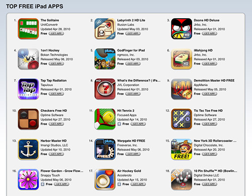 flower_garden_ipad_charts.jpg