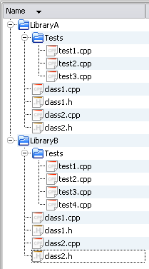 file structure