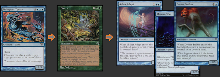 Alurencombo